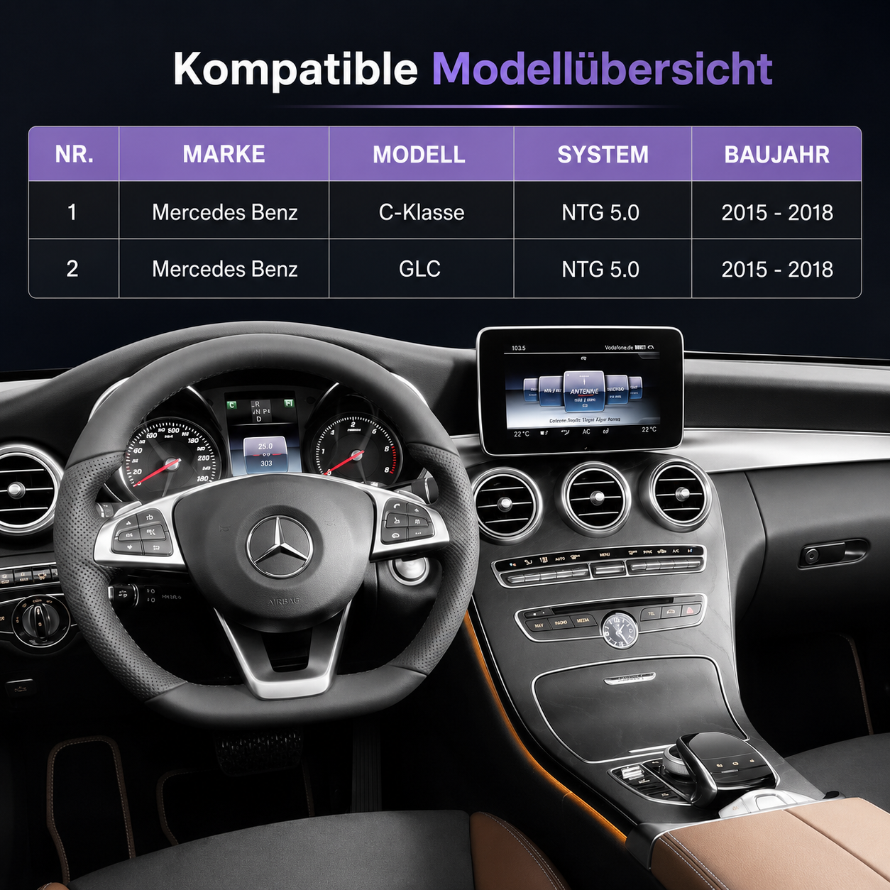 Wireless CarPlay & Android Auto Modul für Mercedes C-Klasse W205 & GLC X253