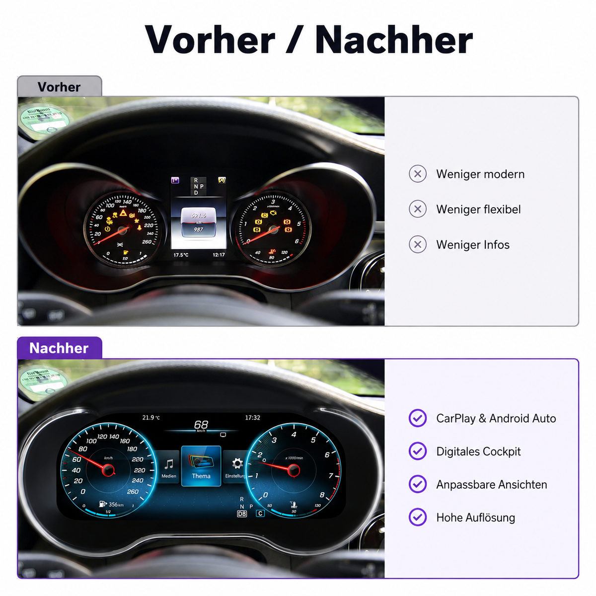 Volldigitales Tacho für Mercedes C-Klasse W205 & GLC X253 – Digital Cockpit